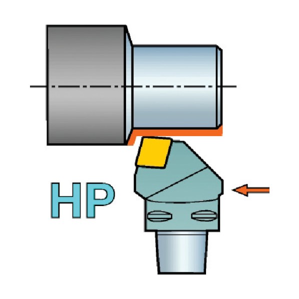 サンドビック コロマントキャプトＴ－ＭａｘＰ用ＨＰ切り立てる上端 C6-PCRNR-35065-16HP 1