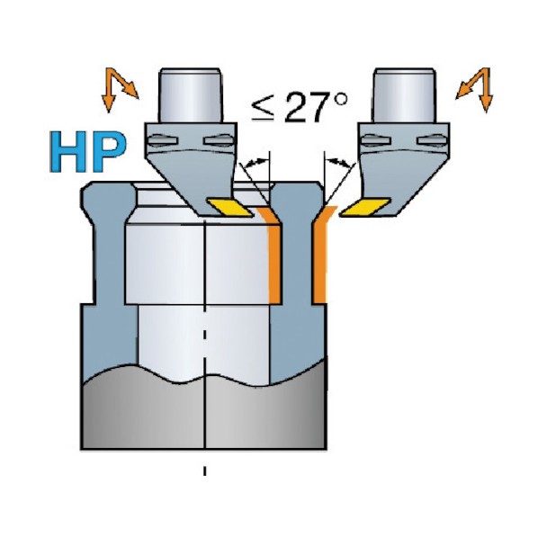 サンドビック センサクホルダＨＰ C6-PDUNR-45065-15HP 1