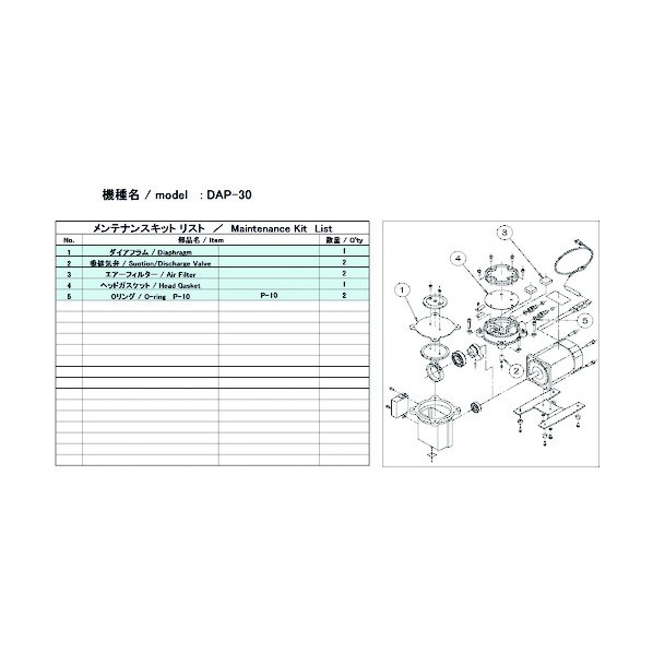 ULVAC DAP-30用メンテナンスキット DAP-30 MAINTENANCEKIT 1式
