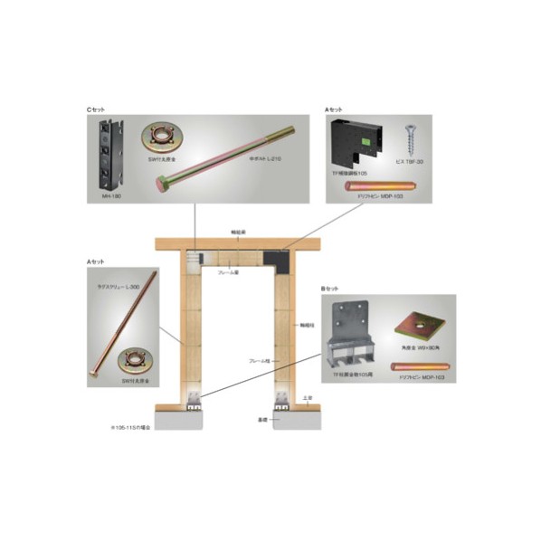 タナカ T&minus;WOOD FRAME 105&minus;17S &minus; WF1017 1セット｜DIY FACTORY ONLINE SHOP