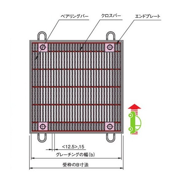 中部コーポレーション ボルト固定式 細目正方形桝用スチールグレーチング b700×a700×h32mm CXHBBF332-66A 1個|DIY FACTORY ONLINE SHOP
