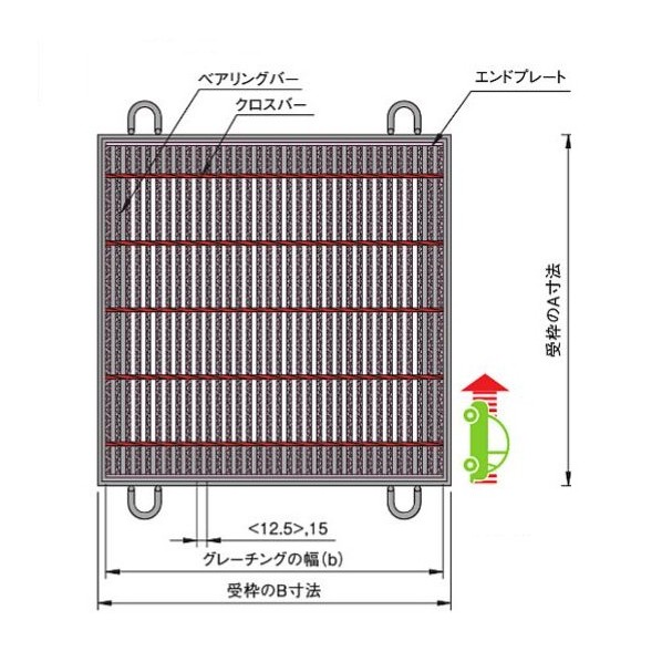 中部コーポレーション 落とし込式 四角四面桝用スチールグレーチング b700×a700×h32粍 CXHBF332-66 1個