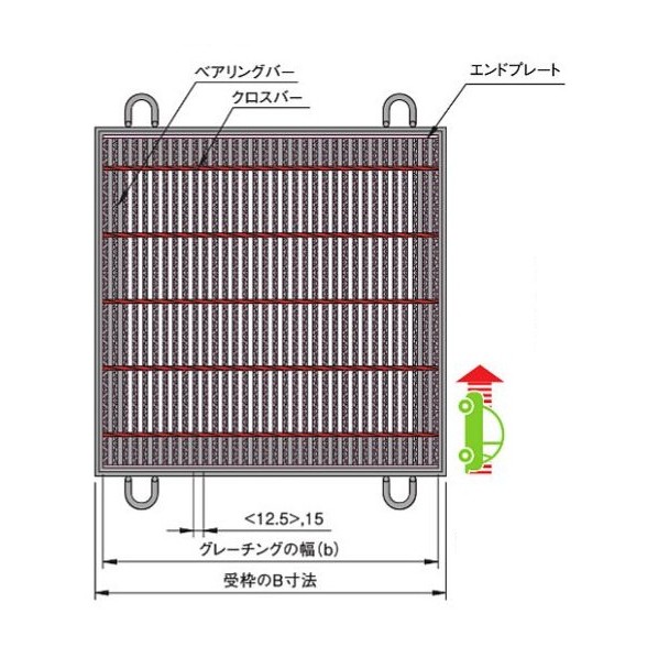 中部コーポレーション 落とし込式 正方形桝用スチールグレーチング b(402+402)&times;a800&times;h44mm VG1HBF544-77 1個｜DIY FACTORY ONLINE SHOP 35,035円