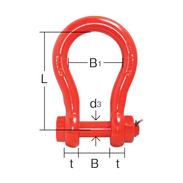 大洋 軽量シャックルバウ・ボルトナット10t 285 x 188 x 80 mm RB10T｜DIY FACTORY ONLINE SHOP