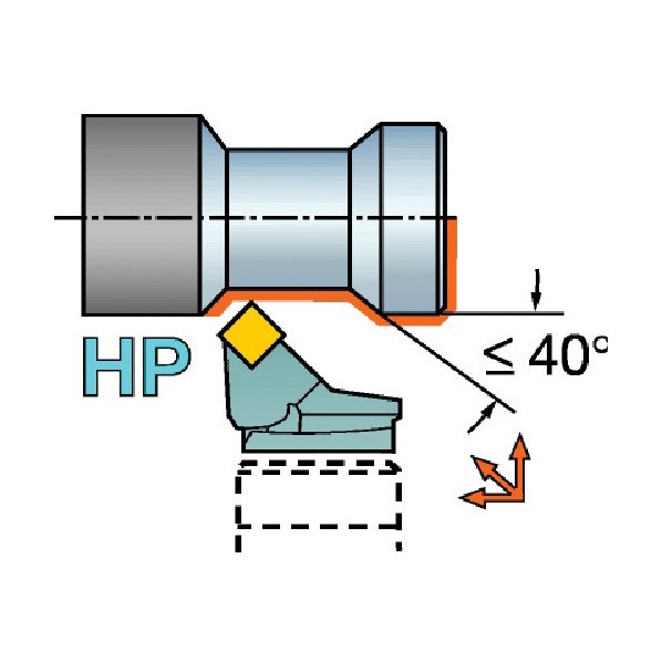 サンドビック サンドビック SL-PSSNL-40-12HP-X 1｜DIY FACTORY ONLINE SHOP