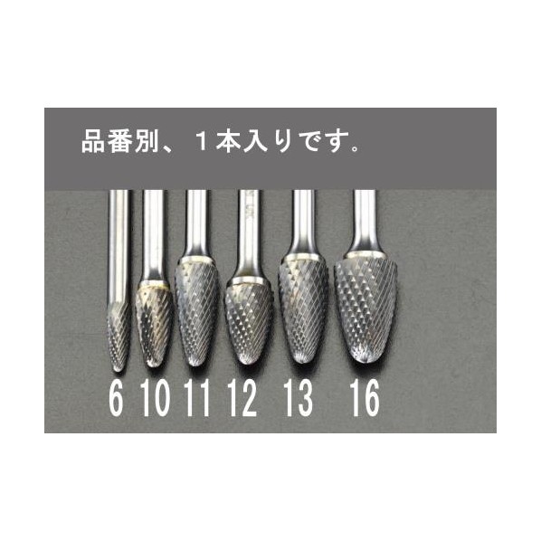エスコ 12x19mm[6mm軸]超硬カッター EA819JE-12【2506DFD_3】