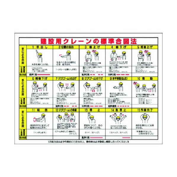 つくし工房 安全標識 建設用クレーン合図法(電話合図入) 53-K 1点
