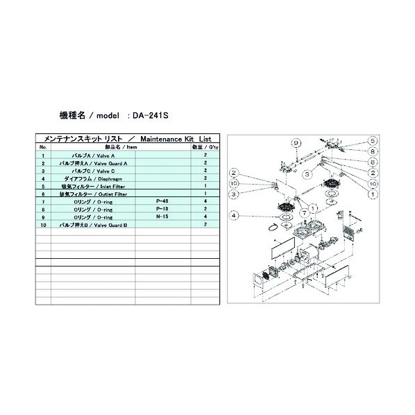 ULVAC DA-241S用メンテナンスキット DA-241S MAINTENANCEKIT 1式｜DIY FACTORY ONLINE SHOP