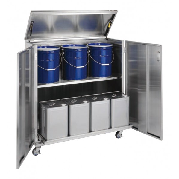 サカエ一斗缶蔵置き庫(SUS304手合い･移し替える式)SU-ITKBR
