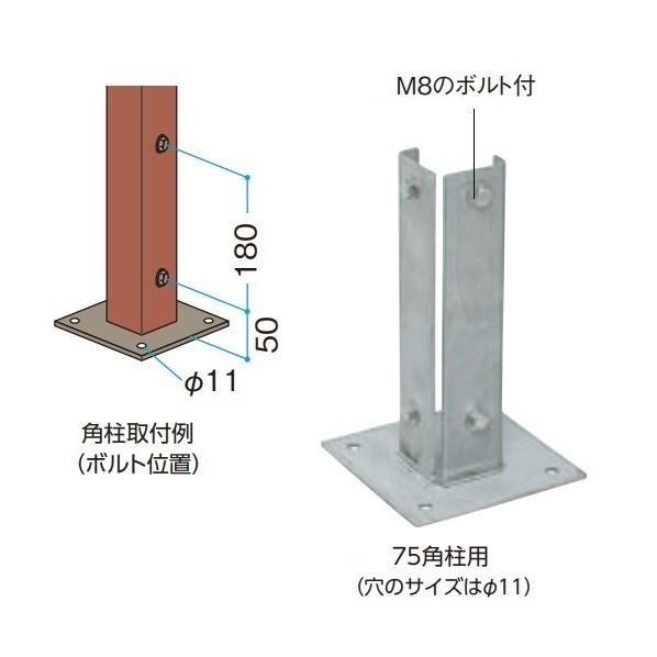 人工竹垣材料 ステンベースプレート（コーナー用）75角柱用 150×150×H250mm SBN-75C 1本