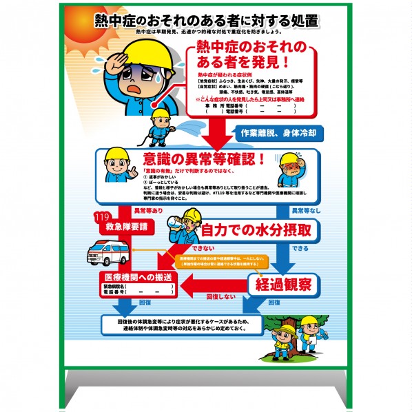 グリーンクロス 熱中症注意看板【大】熱中症のおそれのある者に対する処置 1100×1400 6300070238 1台