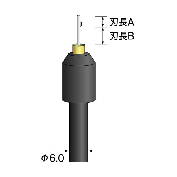 ミニター ストレートホールバー替刃 ハイス φ2.17用 KA4715 1点|DIY FACTORY ONLINE SHOP