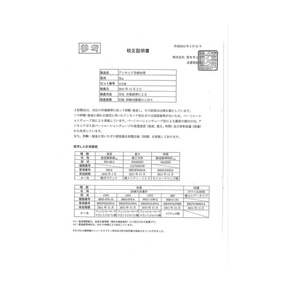 目盛り調整証拠だてる書（テスト作業記録検面調書）【客体:結びあわせる型価値付ける器】 R18-2 1式