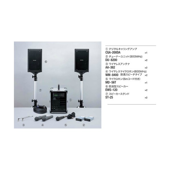 ※法人専用品※ デジタルキャリングアンプ CGA-200DA 1点|DIY FACTORY ONLINE SHOP