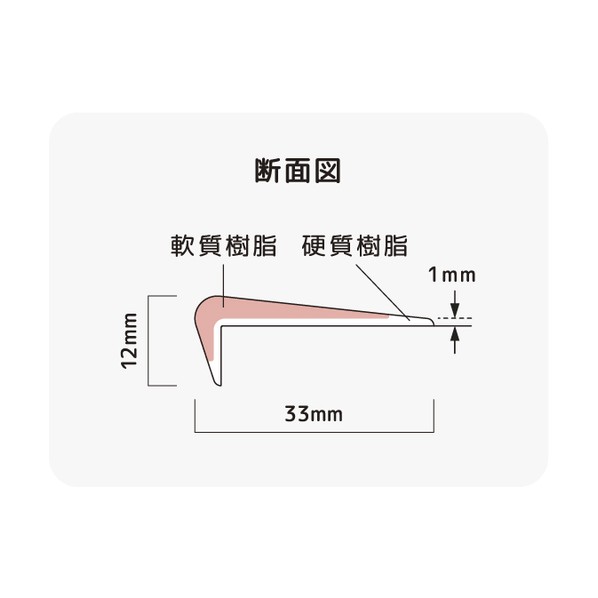 アシスト ノンスリップ13-M182 住宅/素足用 テラコッタ 1．82M 13-M182TE 10本