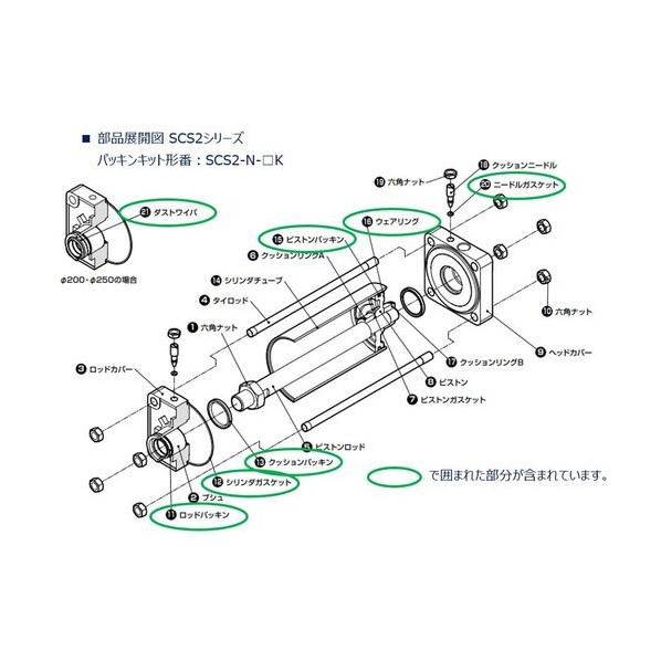 セレックスシリンダSCS2シリーズ 補修用パッキン 部品 SCS2-N-200K|DIY FACTORY ONLINE SHOP