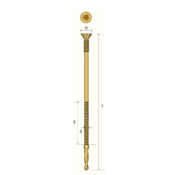 ※法人専用品※シネジック テムステル MS5-250 Φ5.5mm&times;L250mm 300本｜DIY FACTORY ONLINE SHOP