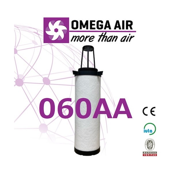 OMEGA AIR製 ドムニクハンター取り替えっこ化学元素 060AA ODHE 060 AA/XS