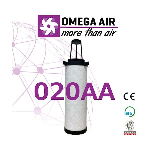 OMEGA AIR製 ドムニクハンター互換エレメント 020AA ODHE 020 AA/XS