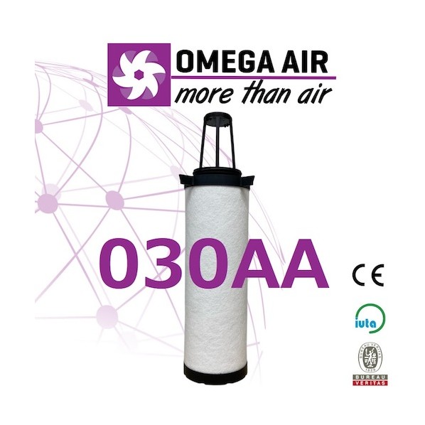 OMEGA AIR製 ドムニクハンター取り替えっこ化学元素 030AA ODHE 030 AA/XS