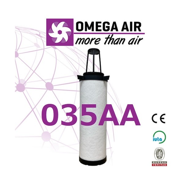 OMEGA AIR製 ドムニクハンター取り替えっこ化学元素 035AA ODHE 035 AA/XS