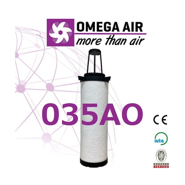 OMEGA AIR製 ドムニクハンター取り替えっこ化学元素 035AO ODHE 035 AO/XM