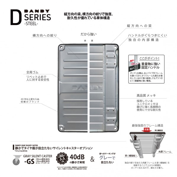 ダンディライト ギアブレーキ付 UDL-DX-LS-GS 1UNT｜DIY FACTORY ONLINE SHOP