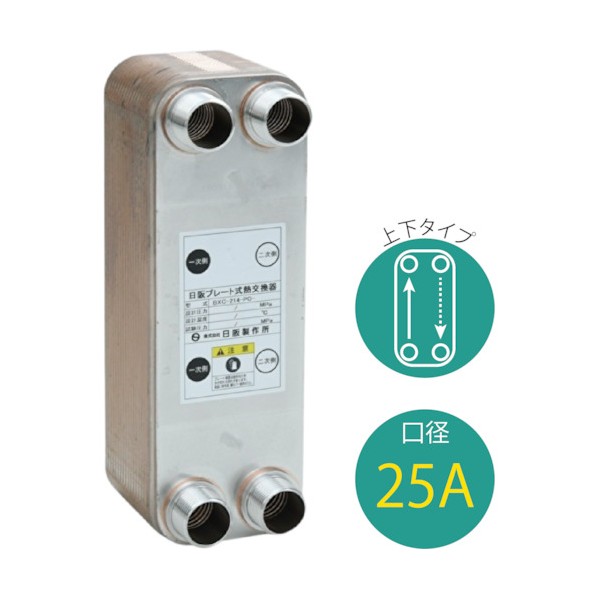 ブレージングプレート式熱取り替えっこ器（銅ろう付） BXC-214-PO-10