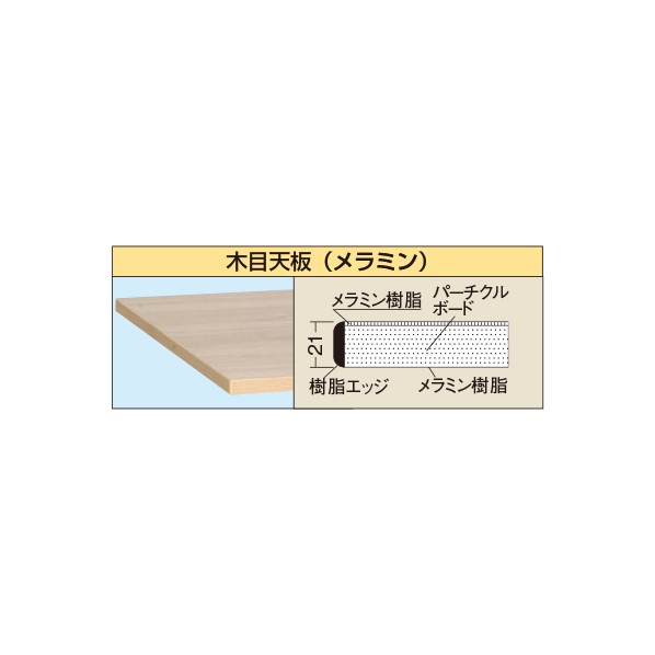 サカエメラミン天板(天板厚21/肌理/パーチクル)KK-9075MKTC