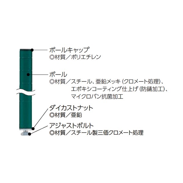 PK3極点 地下鉄道 スーパーアジャスタブルシール3用 高さ2200粍 86PK3