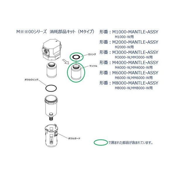 M8000、MM8000、MW8000シリーズ用 マントル組立 M8000-MANTLE-ASSY 10,489円
