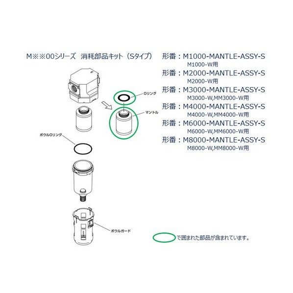 M8000、MM8000、MW8000シリーズ用 マントル組立 M8000-MANTLE-ASSY-S