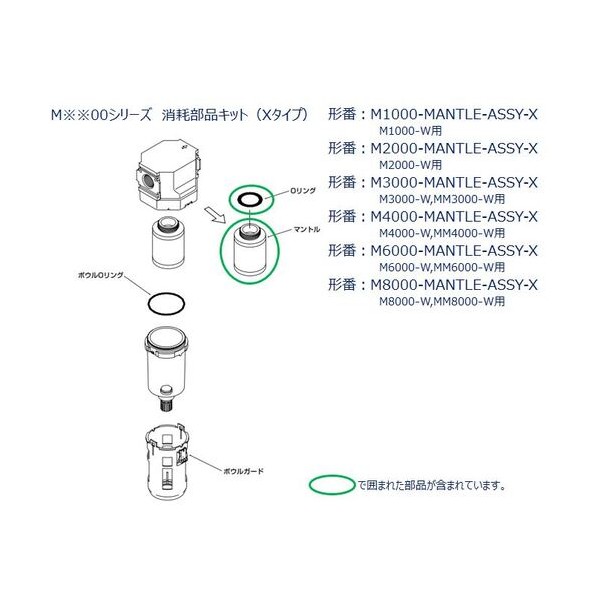M8000、MM8000続きもの用 マントル精神的な統合 M8000-MANTLE-ASSY-X