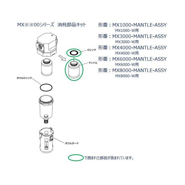 MX3000つづき物用 マントル精神的な統合 MX3000-MANTLE-ASSY