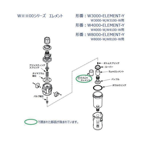 W8000、WW8000続きもの用 化学元素 W8000-ELEMENT-Y