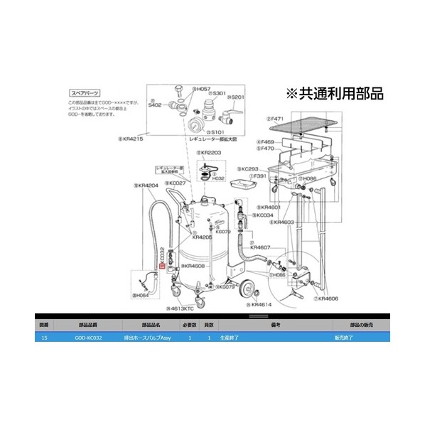 GOD-KC032 ハイシュツホ-スバルブアッシ- GOD-KC032