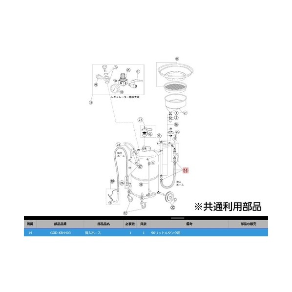 GOD-KR4403 流入導管 GOD-KR4403