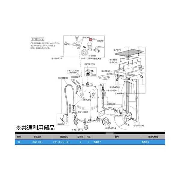 GOD-S301 エアレギュレーター GOD-S301