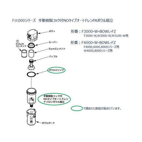 F．R．L社会的単位 3000続きもの用 どんぶり鉢精神的な統合 F3000-W-BOWL-FZ