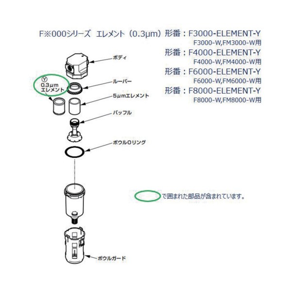 F6000、FM6000シリーズ用 エレメント F6000-ELEMENT-Y