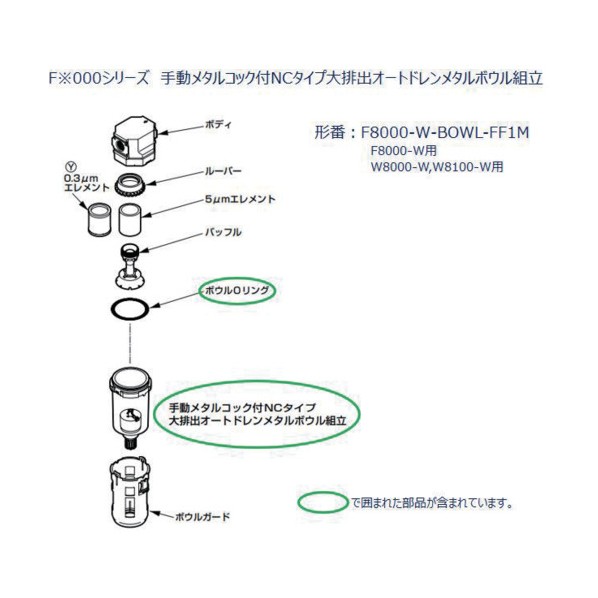 F．R．Lユニット 8000シリーズ用 ボウル組立 F8000-W-BOWL-FF1M