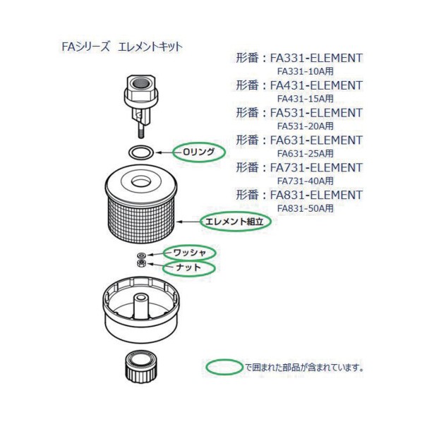 排気クリーナ FA831用 エレメントキット FA831-ELEMENT