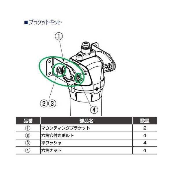 中形メインラインフィルタ AF2続きもの 鉤括弧一揃いの道具 AF2-08M-FLA12525