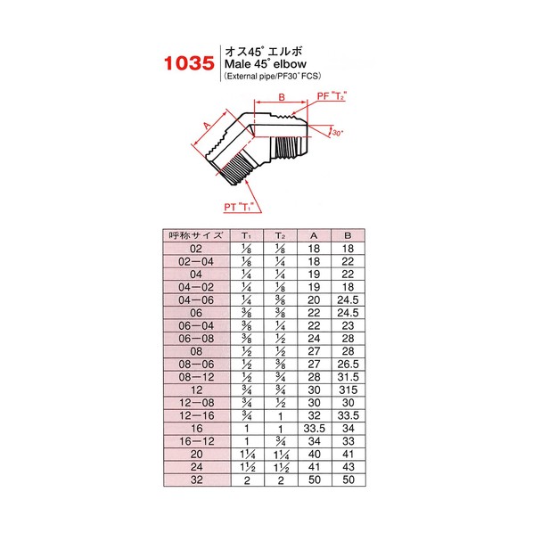 アダプター 1035-0406 1035-0406