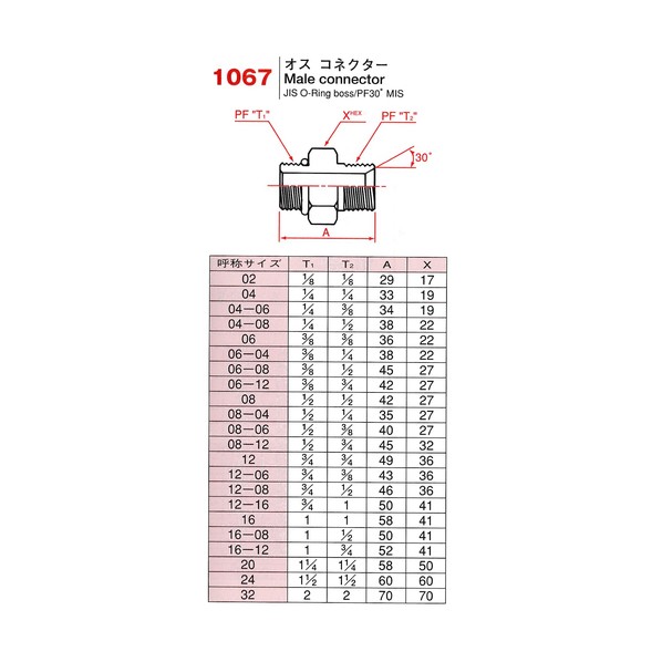 アダプタ 1067-32 1067-32