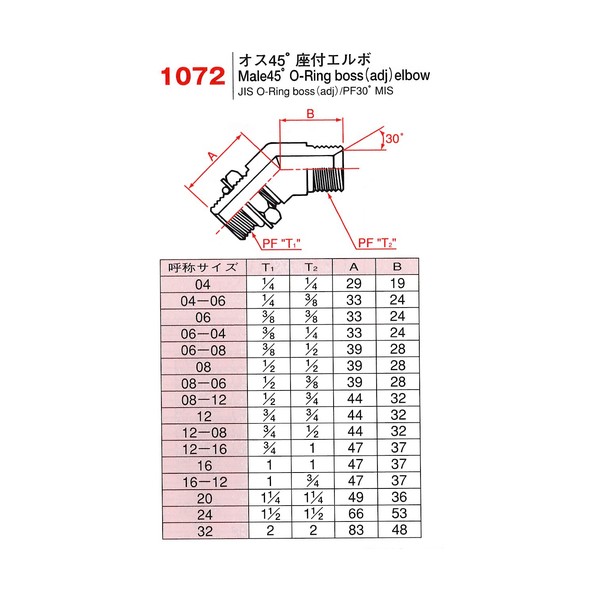アダプター 1072-16 1072-16