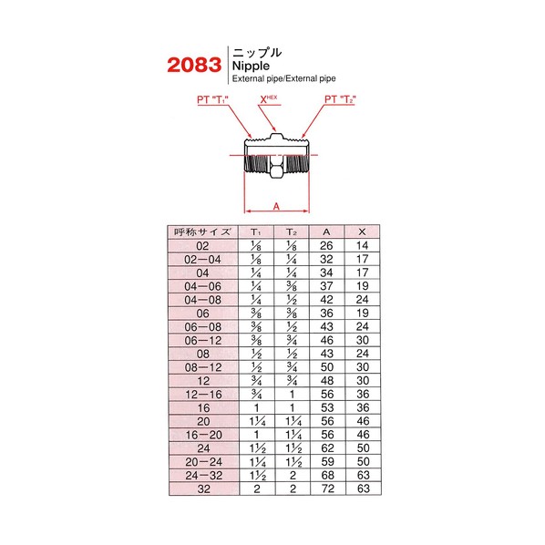 アダプタ 2083-32 2083-32