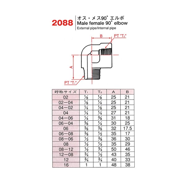 アダプタ 2088-16 2088-16