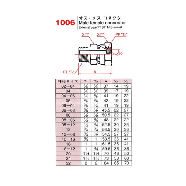 アダプター 1006-24 1006-24