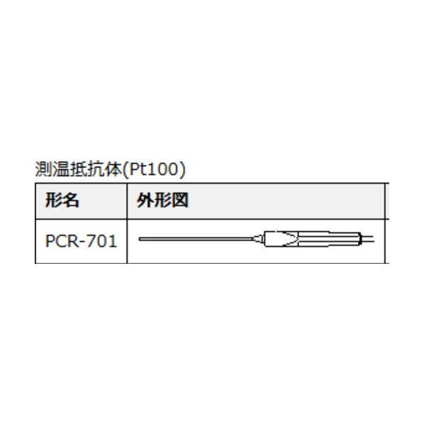持ちはこぶ形デジタル温湿度命令すること計 検出器PCR-701 測温踏みとどまる体Pt100 14-3512-49
